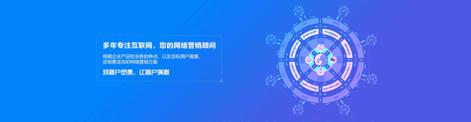 新乐sem竞价员